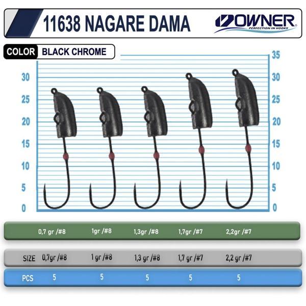Owner 11638 Nagare Dama 5 Adet Lrf Jig Head 1 GR - Image 1