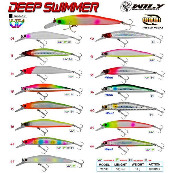 Wily Deep Swimmer 10 cm 17 gr Maket Balık Sinking 66 - Image 1