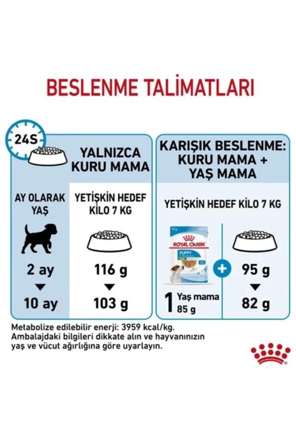 Royal Canin Mini Indoor Puppy Köpek Maması 1,5 Kg - Image 1