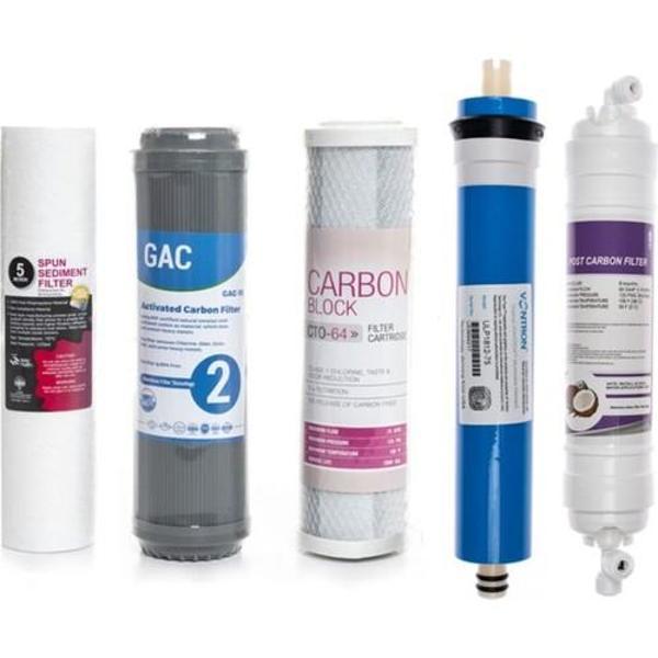 Watermanya Açık Kasa Su Arıtma Cihazı Uyumlu 5'li Filtre Seti Vontron Membranlı - Image 1