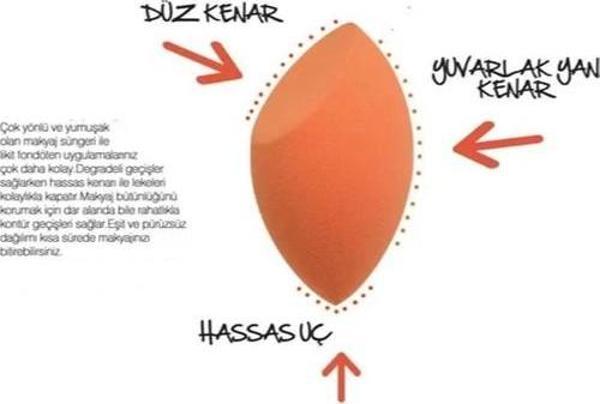 Nascita 3'ü 1 Arada Makyaj Süngeri - Image 1
