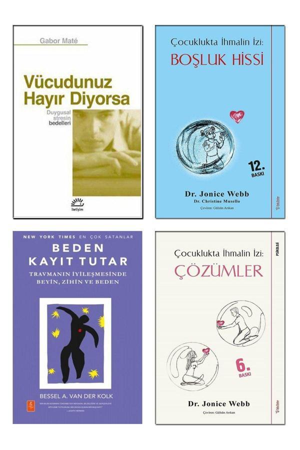 Sola Unitas Vücudunuz Hayır Diyorsa Gabor Mate Beden Kayıt Tutar Çocuklukta Ihamlin Izi Boşluk Hissi Jonice Webb - Sola Unitas - Image 1