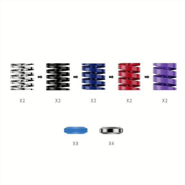 MOZA Performance Kit for CRP2 - Image 1