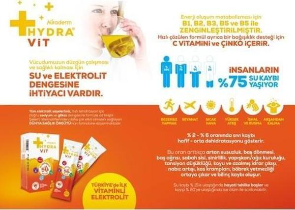 Hydra Vit Elektrolit Miraderm - Image 1