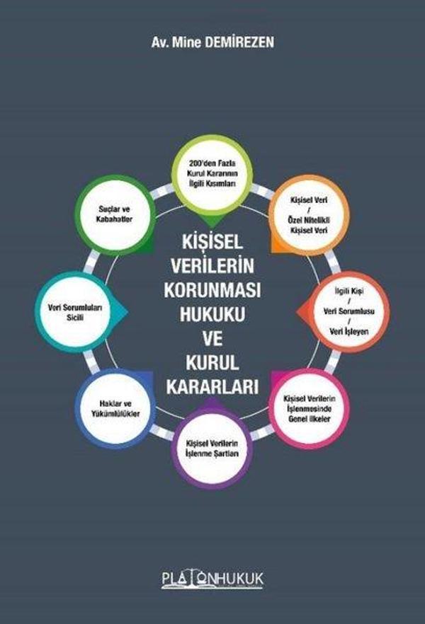 Kişisel Verilerin Korunması Hukuku ve Kurul Kararları - Platon Hukuk Yayınevi - Image 1