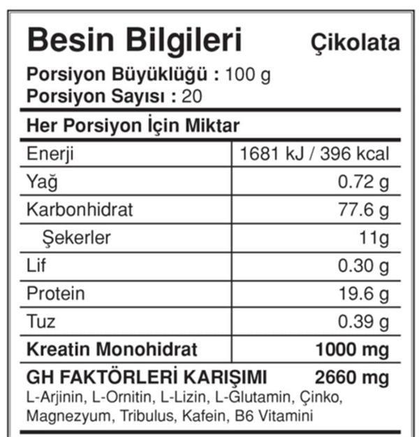 Bigjoy Sports BIGMASS Gainer GH FACTORS 5000 gr Mix - Image 1