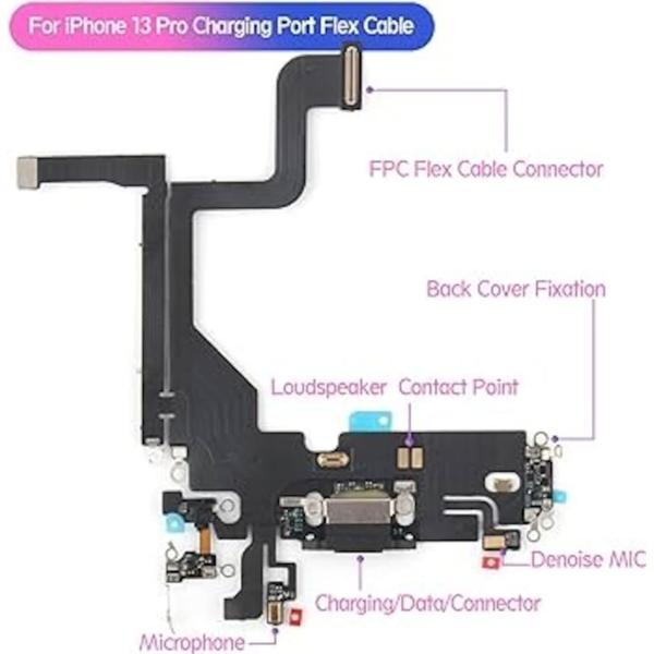 İphone 13 Pro Uyumlu Şarj Soketli Mikrofon Film Flexi Bordu - Mavi - Image 1