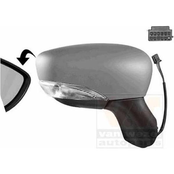 Renault Clio Elektrikli Katlanır Ayna 2013-2016 Astarlı Sinyalli Sensörlü Hb 11 Pın Sağ - Image 1