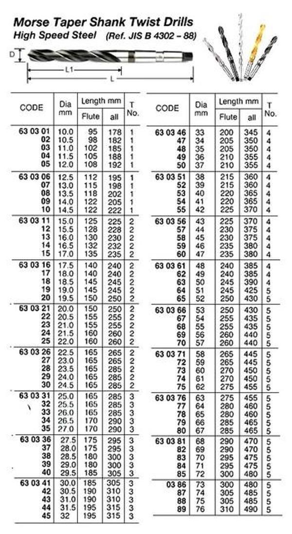 Sinyal Lambası Partner / Berlıngo 96-02 Duysuz Sol (Oem No: 630363) - Image 1