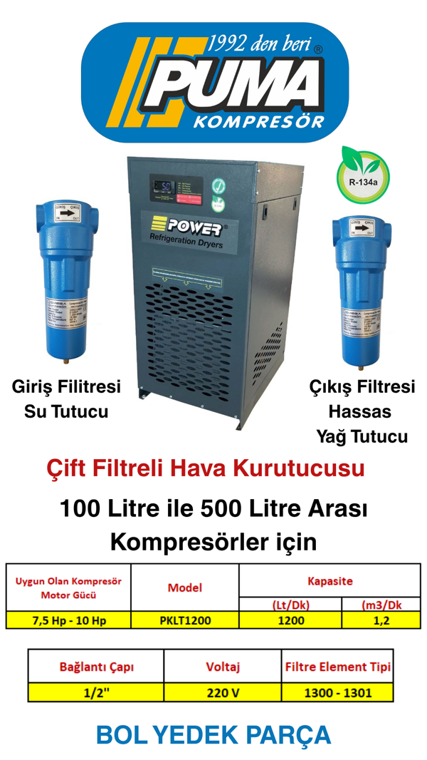 POWER Basınçlı Hava Kurutucusu (Lt/Dk:1200) - Image 1