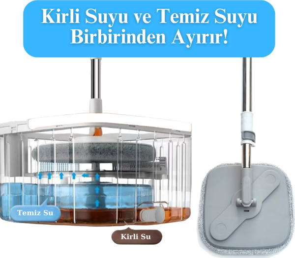 Yui Moplamax 3 Litre Temiz Su ve Kirli Su Ayıran Otomatik Temizlik Mop Seti TB500x - Image 1