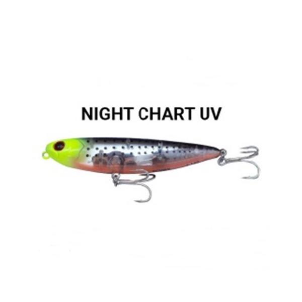 Ryuji Dog Strike 6cm 6gr Maket Yem Night Chart - Image 1