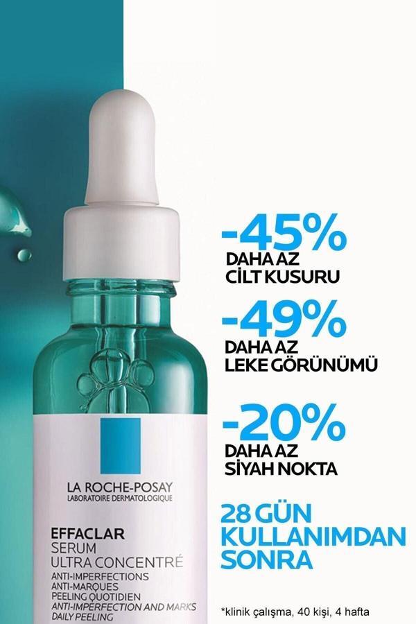 La Roche-Posay Effaclar Yağlı Ve Akneye Eğilm Gösteren Ciltler Için Peeling Etkili Leke Karşıtı Serum 30 Ml - Image 1