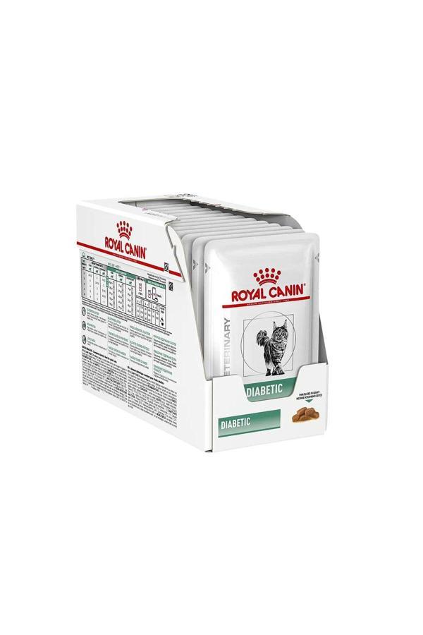 Cat Diabetic Pouch 8Sx12 - Image 1