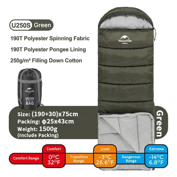 Naturehike U250S Zarf Tarzı Kapüşonlu Uyku Tulumu -14°C HAKİ-Right - Image 1
