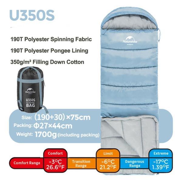 Naturehike U350S Zarf Tarzı Kapüşonlu Uyku Tulumu -17°C MAVİ-Right - Image 1