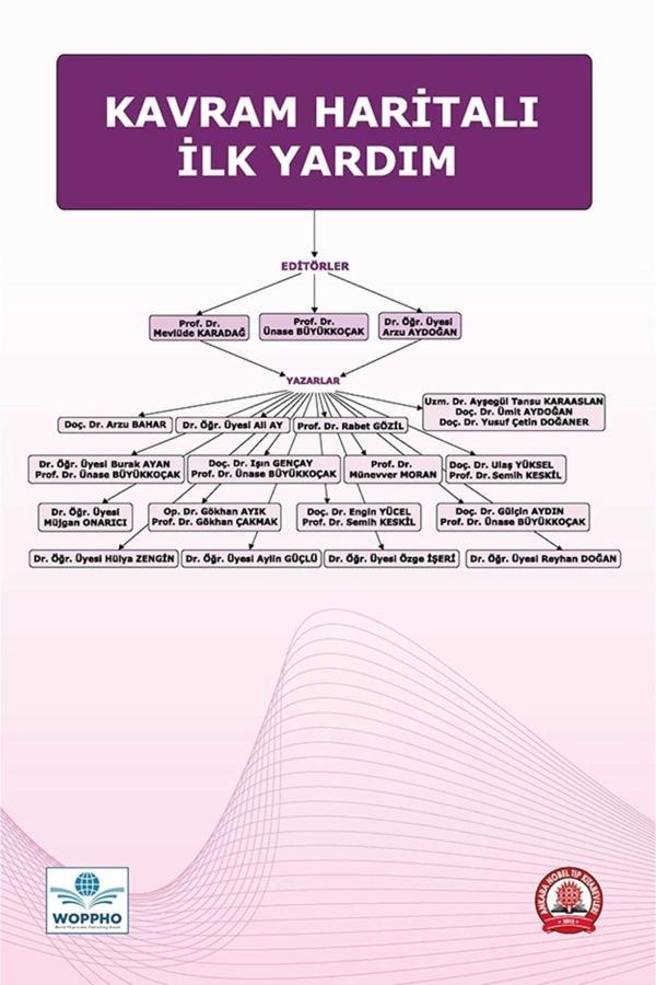 Kavram Haritalı İlk Yardım Kitabı - Ankara Nobel Tıp - Image 1