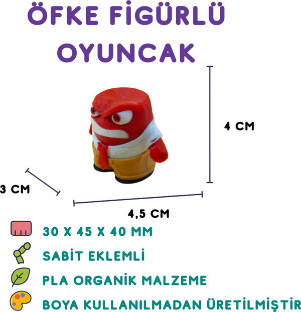 Ters Yüz Öfke Figür - 3D Karakter Oyuncak - Image 1