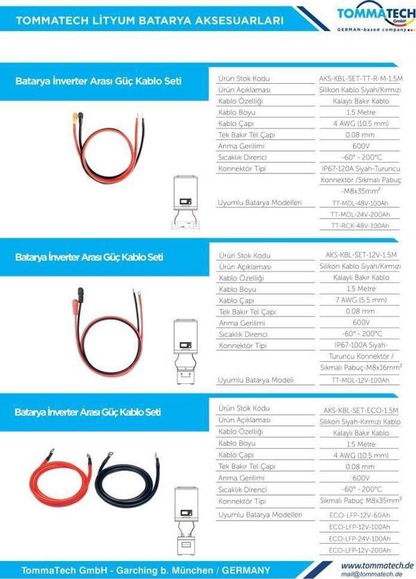 TommaTech Modular/Rack Series 25.6-51.2V LFP Güç Kablo Seti - Image 1