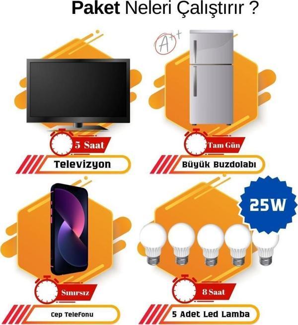Güneş Enerjisi Bağ Evi Solar Paketi 3KVA İnverter 285W Güneş Paneli 100AH Jel Akü - Image 1