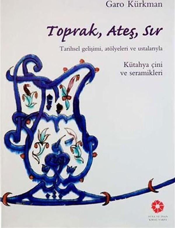 Toprak Ateş Sır - Tarihsel Gelişimi - Suna ve İnan Kıraç Vakfı - Image 1
