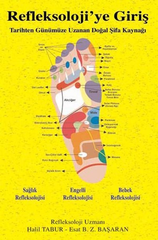 Refleksoloji'ye Giriş - Kitap Dostu - Image 1