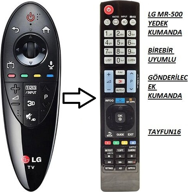 LG AN-MR 500 YEDEK KUMANDASI - Image 1