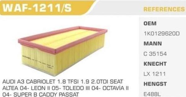 Easyso Vw Caddy 2.0tdı 2007-2020 Hava Filtresi - Image 1