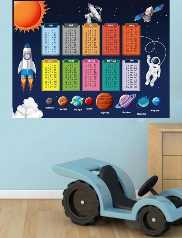 Eğitici Gezegenler Ve Çarpım Tablosu Poster Afiş Duvar Sticker Duvar Kağıdı Çocuk Odası - Image 1