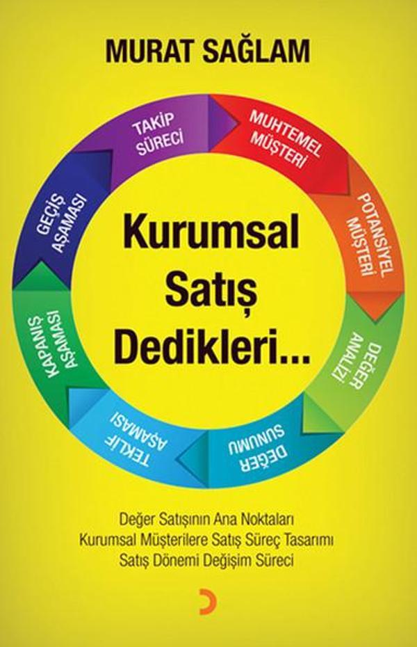 Kurumsal Satış Dedikleri - Cinius Yayınevi - Image 1