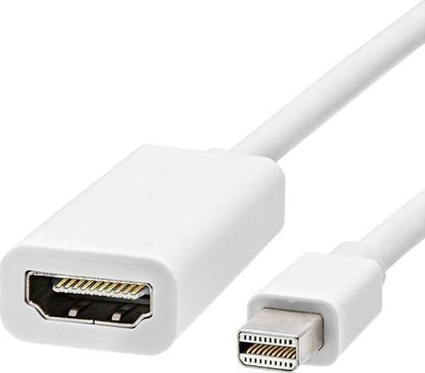 Powermaster PM-12838 Mini Display To HDMI 15 Cm Çevirici Kablo - Image 1