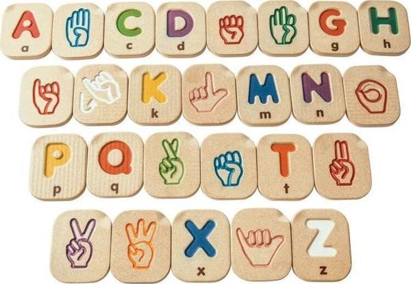 İşaret Dili Alfabesi A-Z (Hand Sign Alphabet A-Z) - Image 1