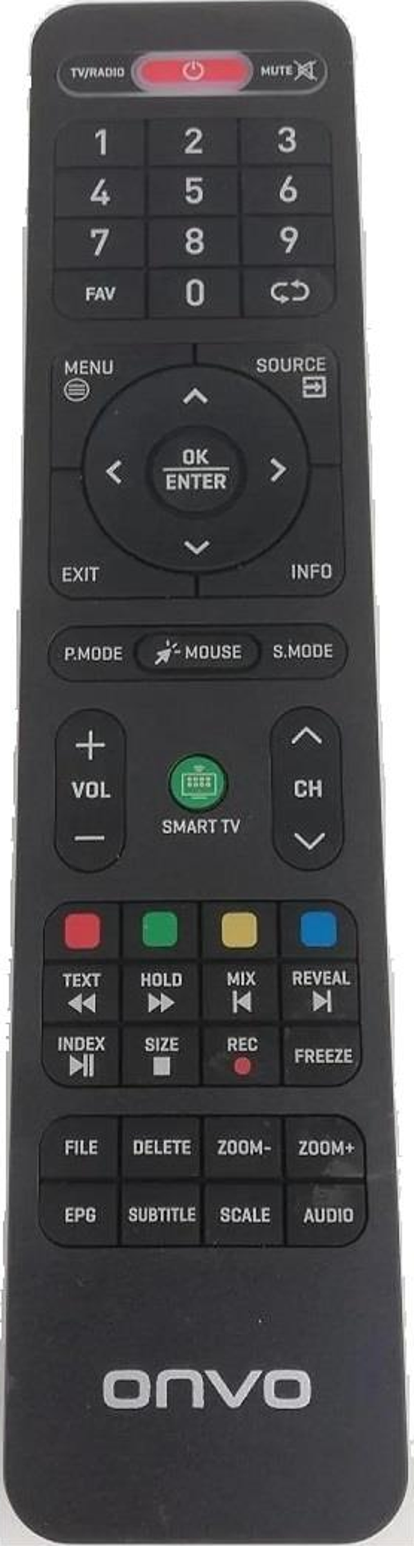Onvo Fenoti Nordmende Senna Saba Orginal Tv Kumandası-Tüm Modeller - Image 1