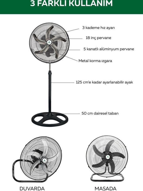 Waldern Alüminyum Pervaneli 3 Kademeli Hız Ayarı Sessiz Sanayi Tipi Vantilatör 80W - Image 1