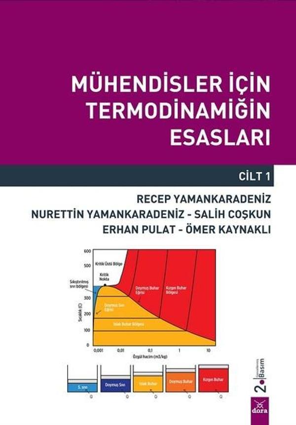 Mühendisler İçin Termodinamiğin Esasları - Cilt 1 - Dora Yayıncılık - Image 1