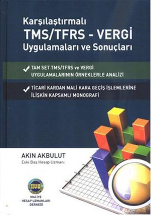 Karşılaştırmalı TMS/TFRS - Vergi Uygulamaları ve Sonuçları - HUD Maliye Hesap Uzmanları Derneği - Image 1