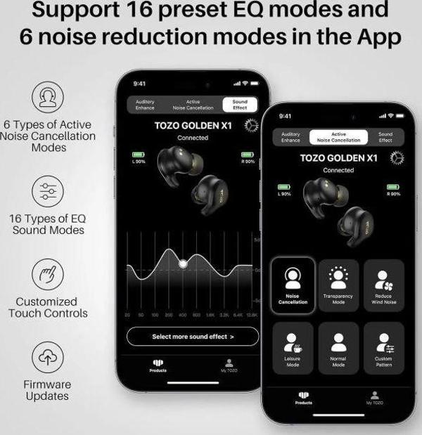 TOZO Golden X1 OrigX Pro Kablosuz Bluetooth Kulaklık - Image 1