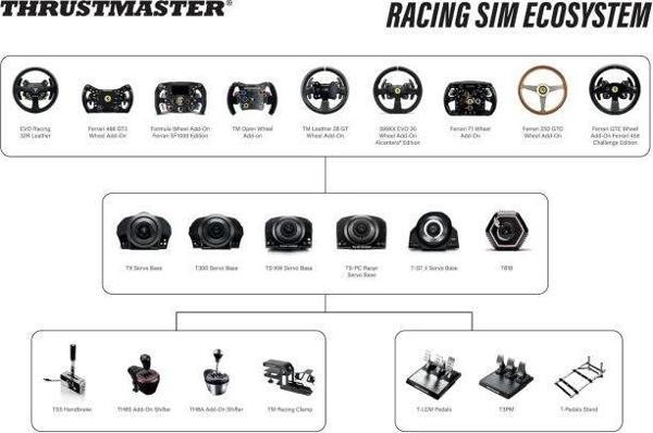 Thrustmaster TS-XW Yarışçı, Sparco P310 Yarışma Moduyla - Image 1