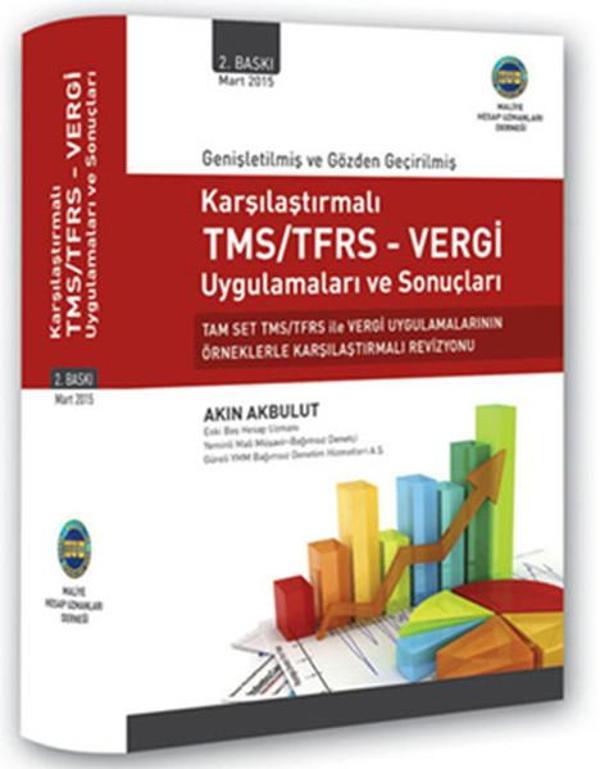 Karşılaştırmalı TMS/TFRS-Vergi Uygu - Maliye Hesap Uzmanları Derneği - Image 1