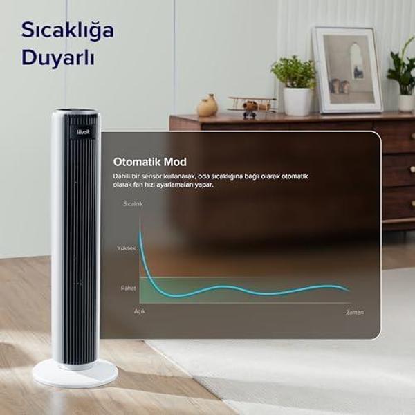 LEVOIT Vantilatör, 28dB Sessiz Kule Tipi, Güçlü 7m/s, 7m Atım Mesafesi, 5 Hız Seviyesi, 4 Mod, 12 Saat Zamanlayıcı, 90 Derece Salınımlı Fan, 92 cm, Yatak Odası için Soğutma, Uzaktan Kumandalı - Image 1