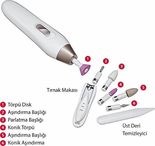 İdeen Welt Pilli Lux Manikür Pedikür - Tırnak Bakım Seti ideenwelt  - Image 1