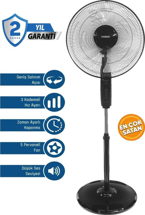 Ayaklı Vantilatör 5 Pervane | 3 Kademeli | Zaman Ayarlı | Sessiz Fan11 - Image 1