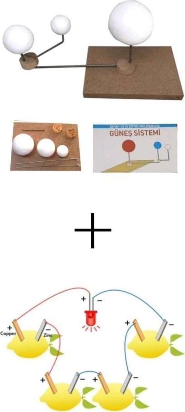 Güneş Dünya Ve Ay Modeli + Limon Deney Seti Güneş Dünya Ay Model - Image 1