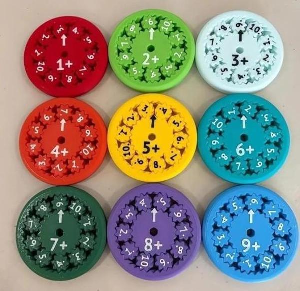 Matematik Çarkı (1 Adet) - Image 1