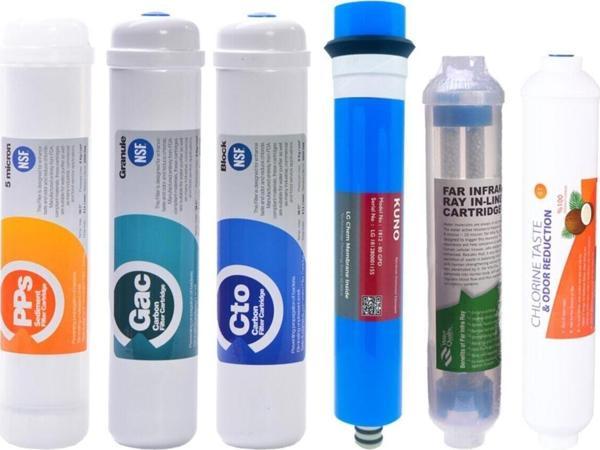 Kapalı Kasa Su Arıtma Cihazı 6 Lı Inline Filtresi Seti 6 Aşamalı Lg & Kuno Membran - Image 1