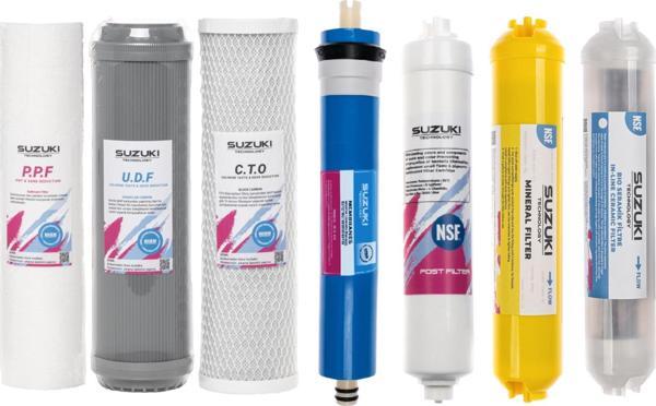 10 Inç Açık Kasa Su Arıtma Cihazı Tam Set (7 Filtre) Mineral Ve Detoks Filtre Ilaveli - Image 1