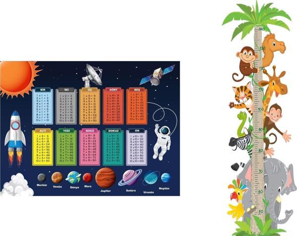 İkili Set Kendinden Yapışkanlı Şeffaf  Sevimli Safari Boy Ölçer + Gezegenler Temalı Çarpım Tablosu Poster Çocuk Odası  - Image 1