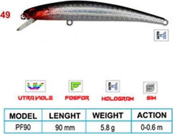 Wily LEGEND CL:49 90mm 5,8gr 0-0,6m Suni Balık   - Image 1