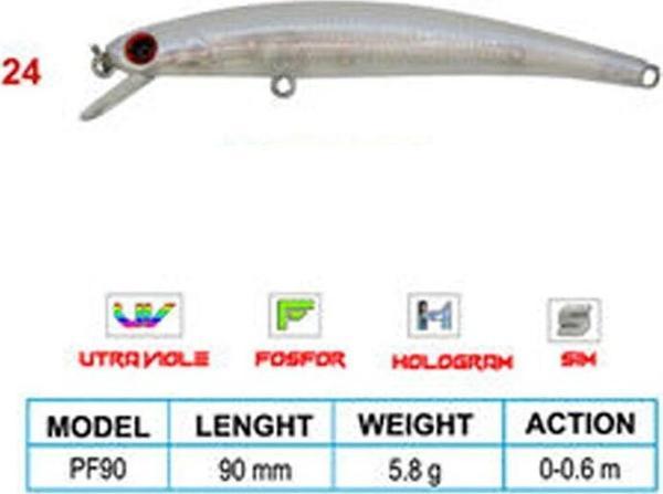 Wily LEGEND CL:24 90mm 5,8gr 0-0,6m Suni Balık   - Image 1