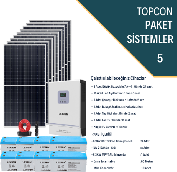 Güneş Enerjisi Bağevi Hazır Solar Paket - 6.2Kw Mppt Akıllı İnverter + 9X 600W Güneş Paneli+ 8X 12V 210Ah Jel Akü - Image 1